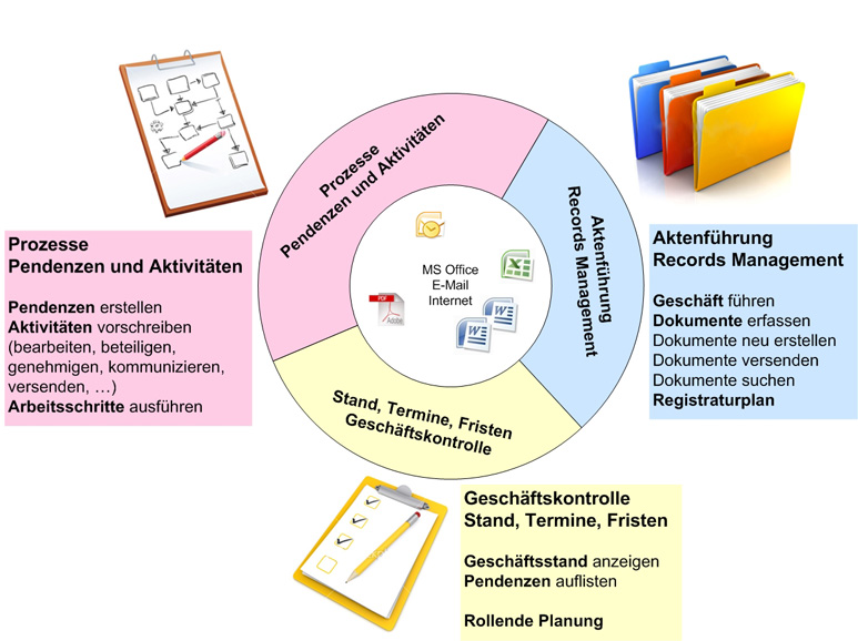 read Bacterial Pili: Structure, Synthesis and Role in Disease 2014